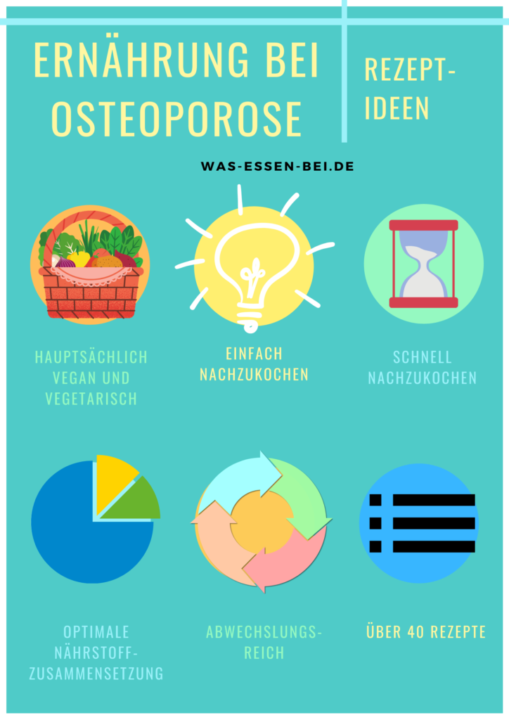 Rezeptideen bei Osteoporose. Kochbuch für Osteoporose-Patienten